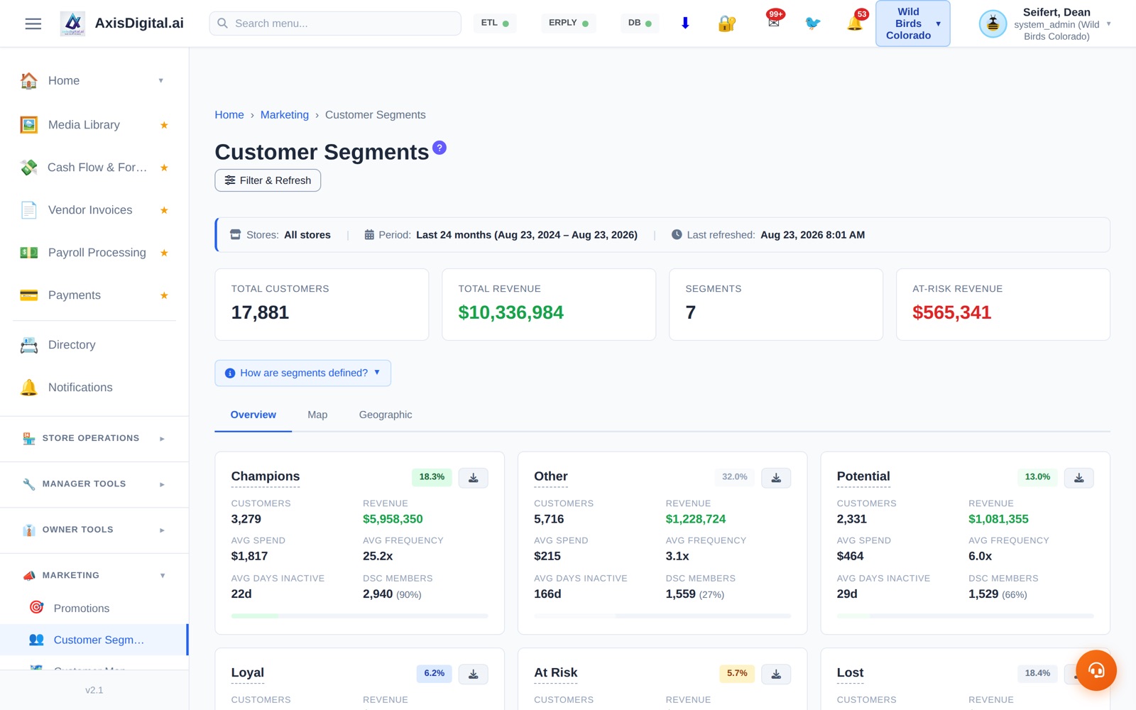 Customer segmentation