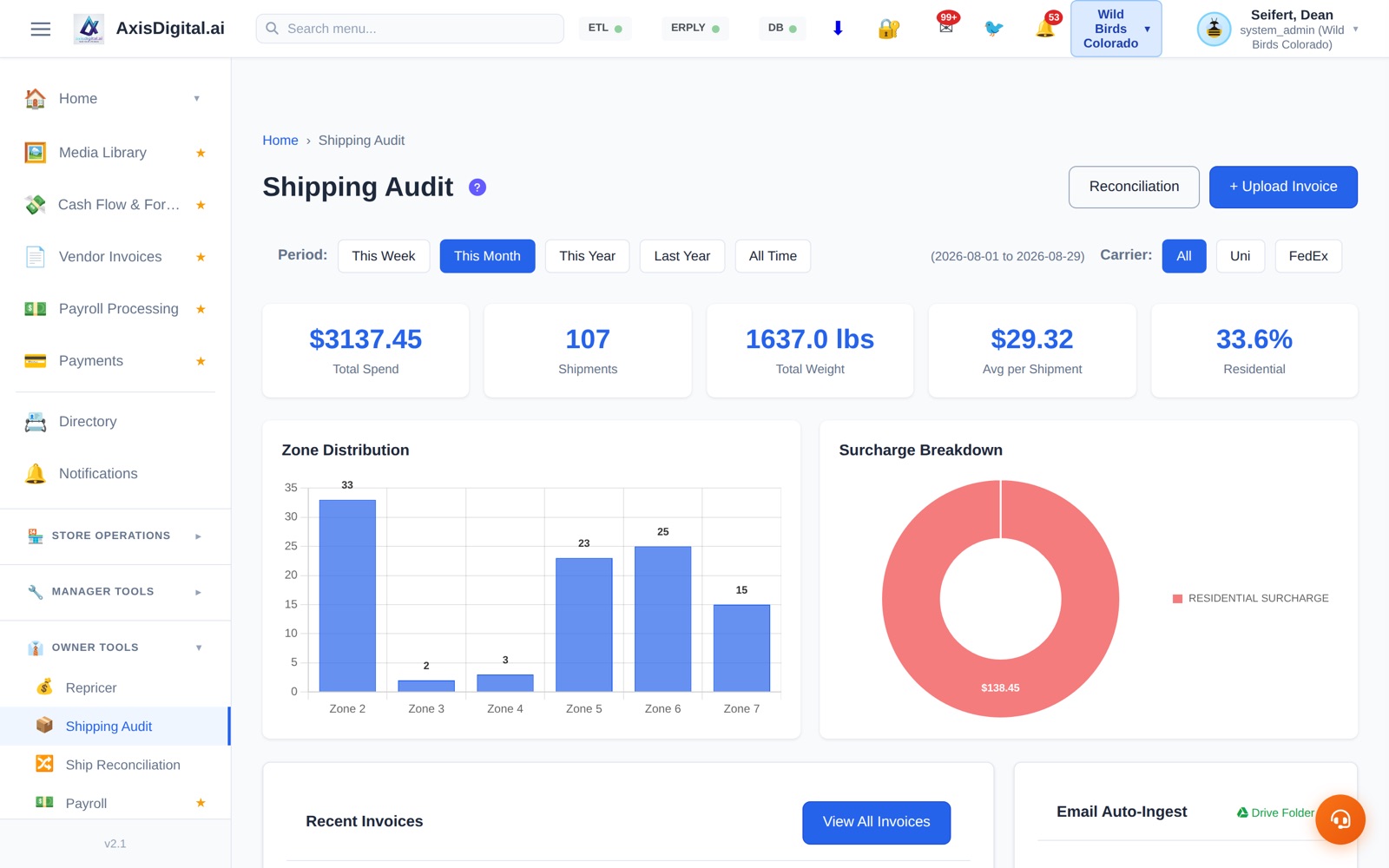 Shipping audit dashboard